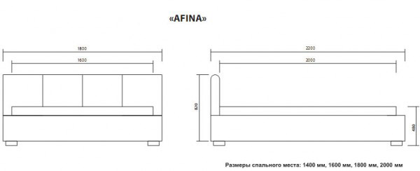 размеры