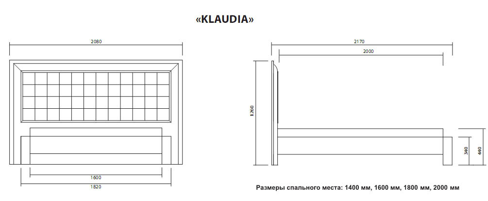 размеры